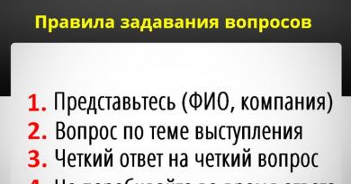 Как отвечать на неудобные вопросы во время выступлений?