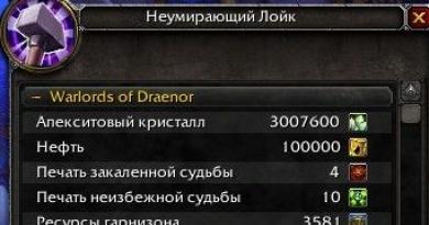 World of Warcraft для новичков