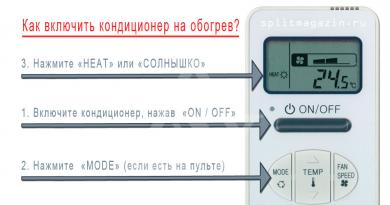 Инструкции на Кондиционеры бытовые Toshiba Описание пульта тошиба для кондиционеров
